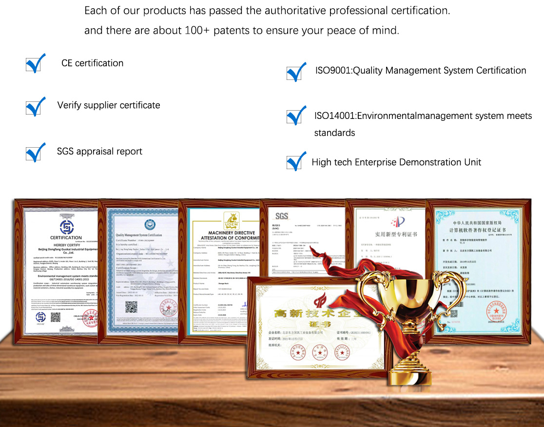 Certificates and Patents