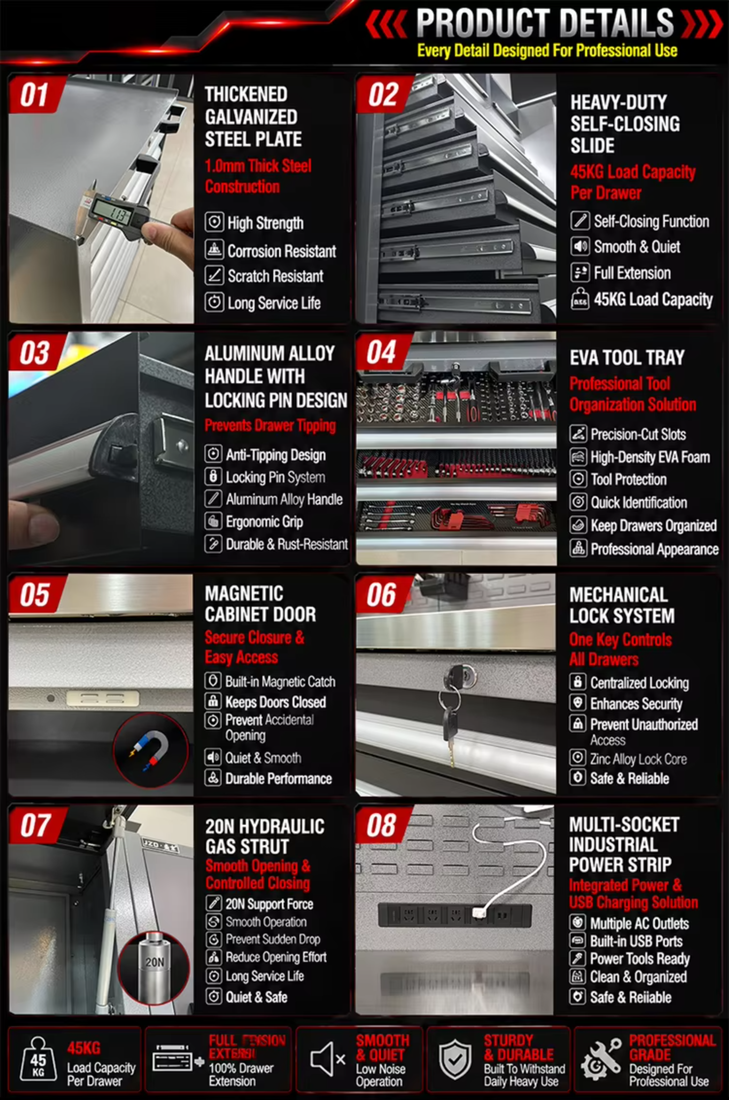 Detailed Shot of JZD Garage Tool Storage System
