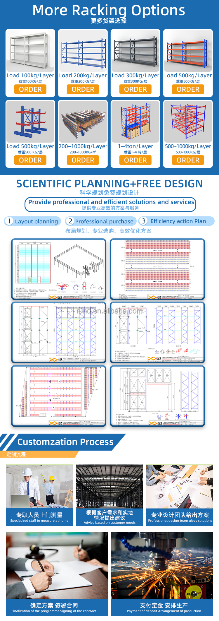 Modular Display Rack Components