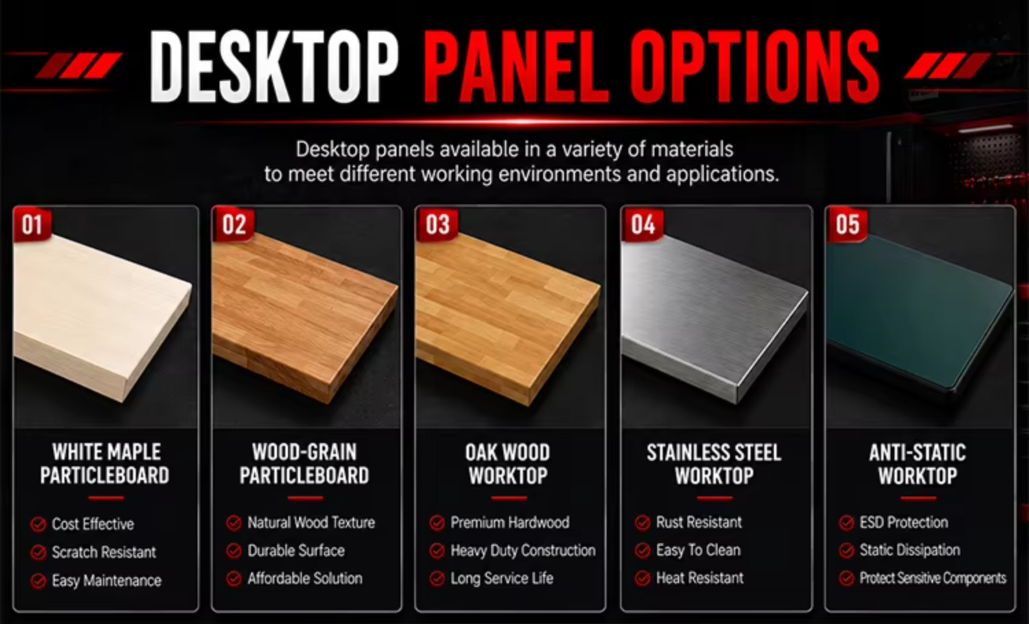 Modular Configuration Customization