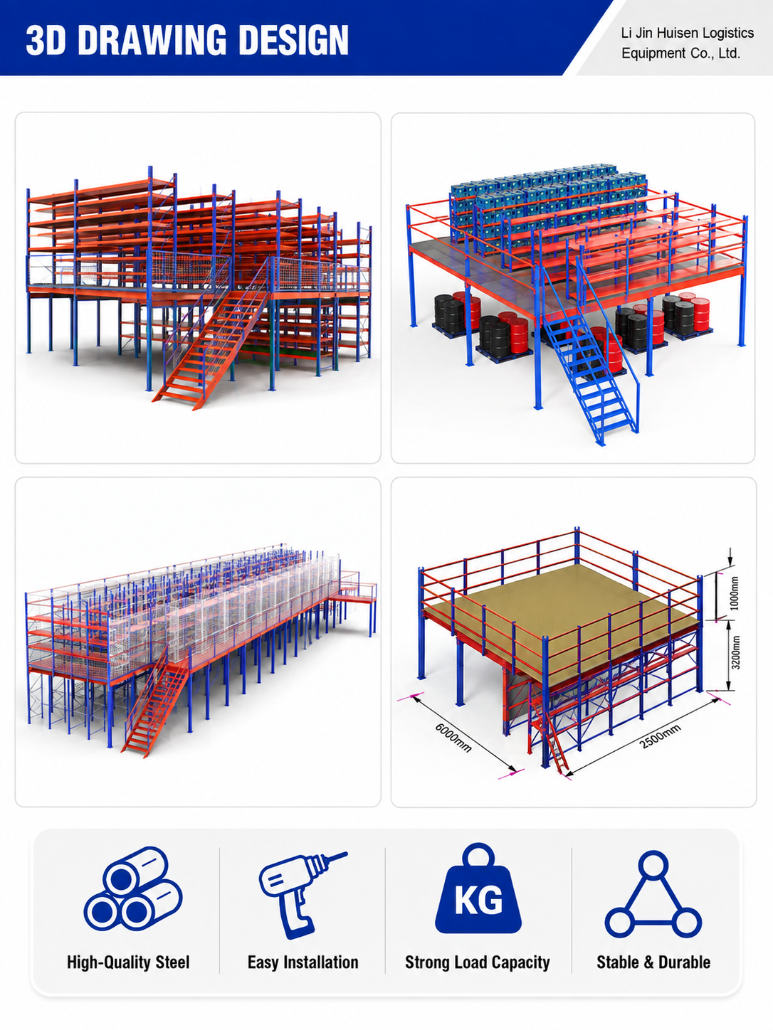 Product Overview 4