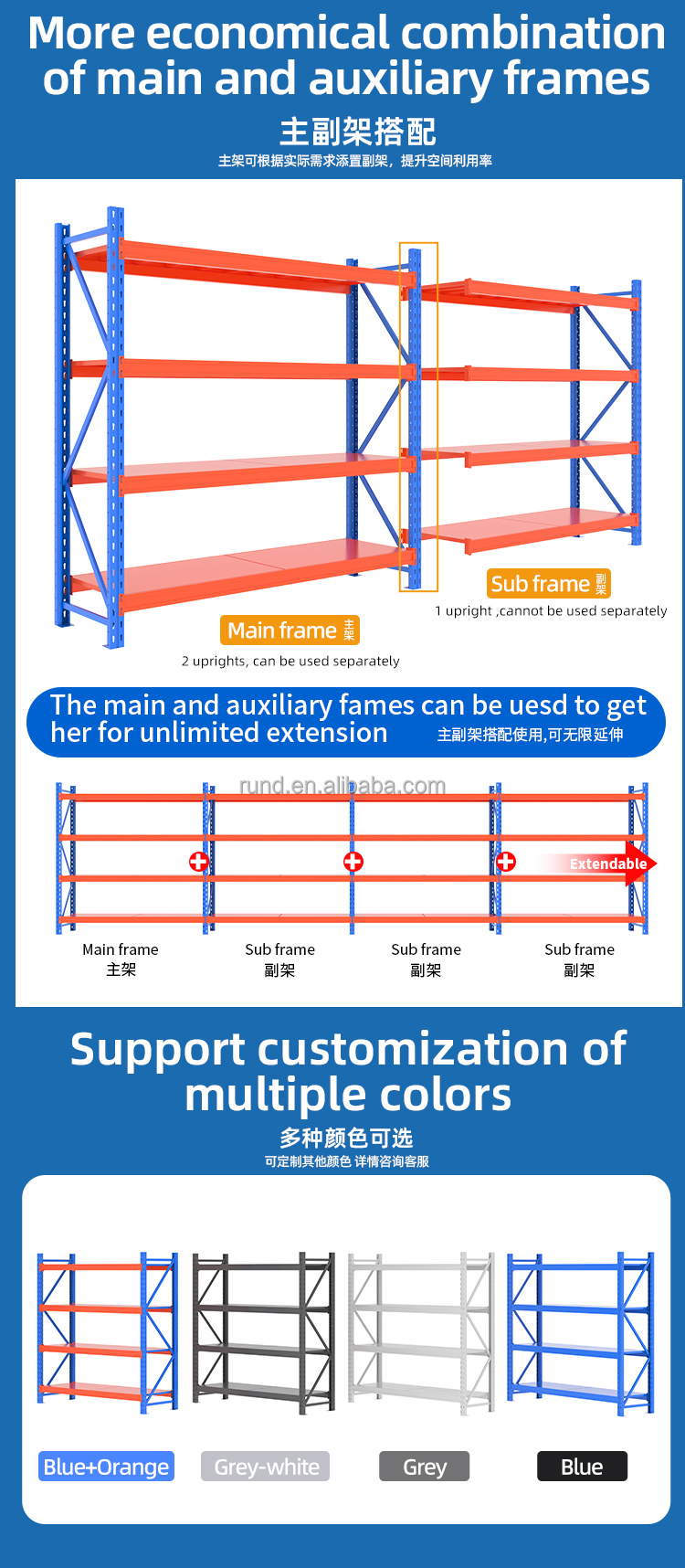 Product Display