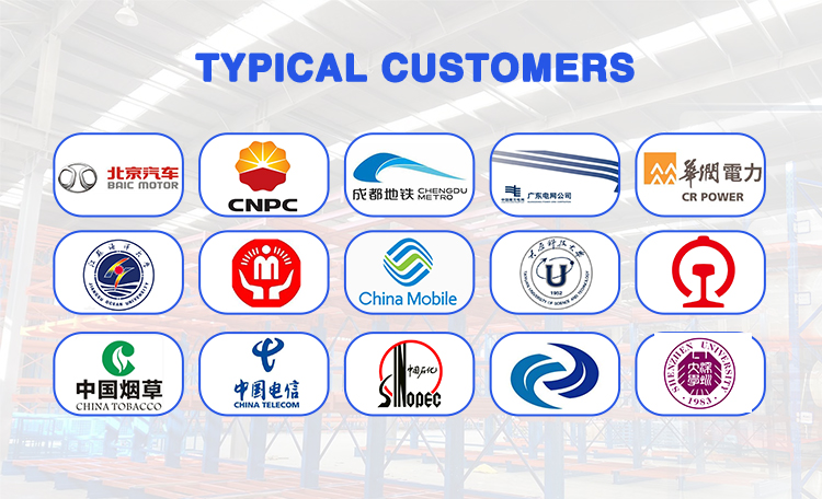 Factory Overview