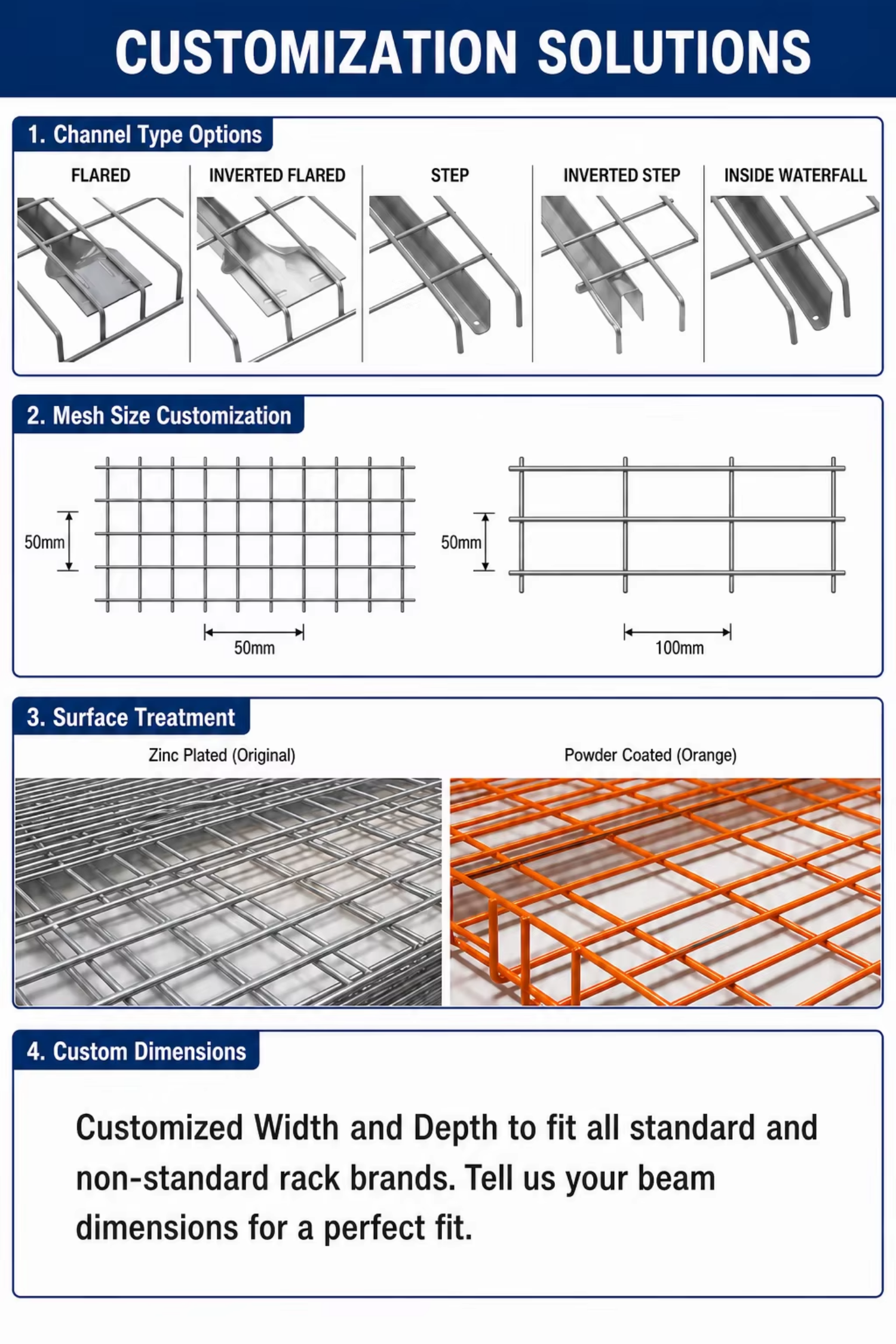 Warehouse Storage Mesh Decking Detail