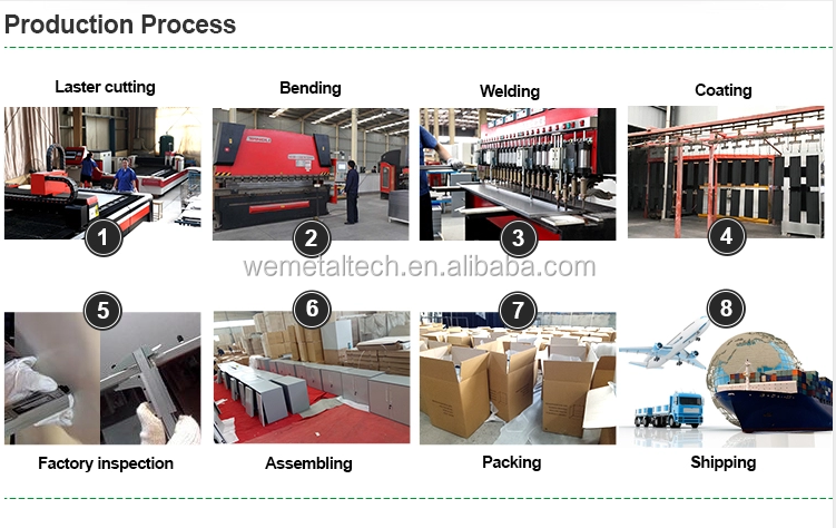 Product Structure