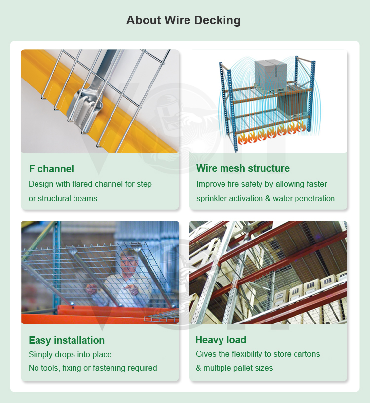 Galvanized Steel Welded Wire Mesh Decking for Racking System