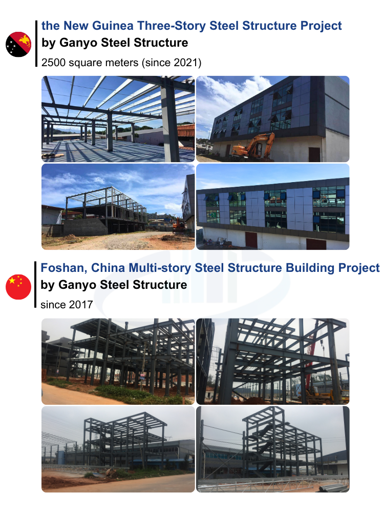 Project Case 5