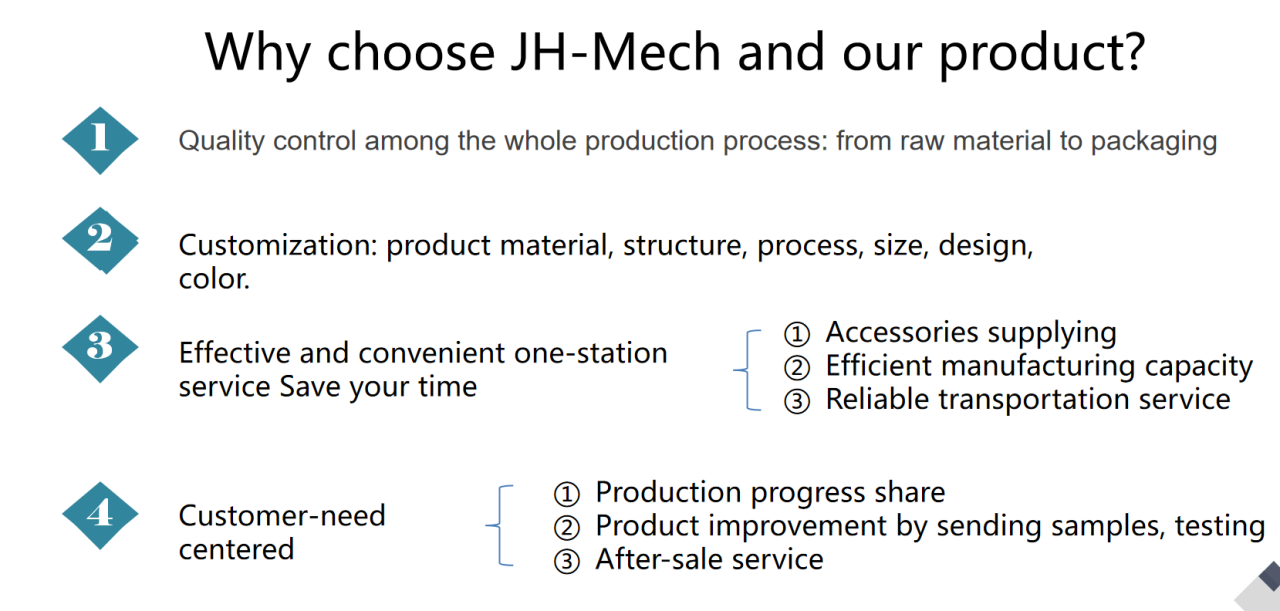 About JH-Mech