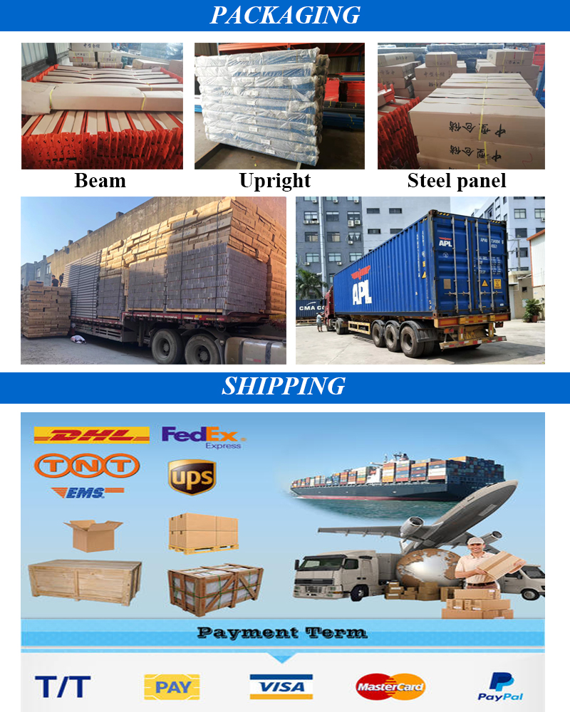 Packaging and Shipping