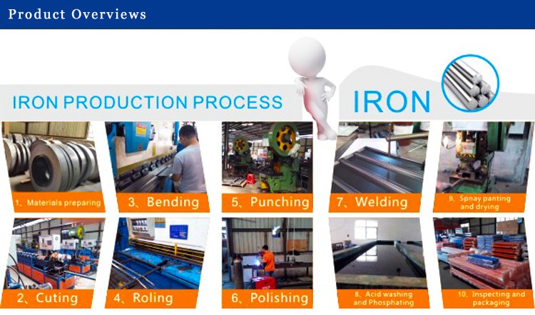 Xinmiao Production Line