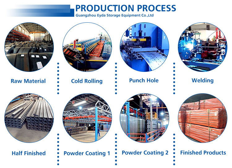 Warehouse Storage Coil Shelf Application 1