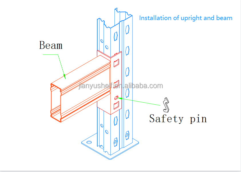 Rack Components