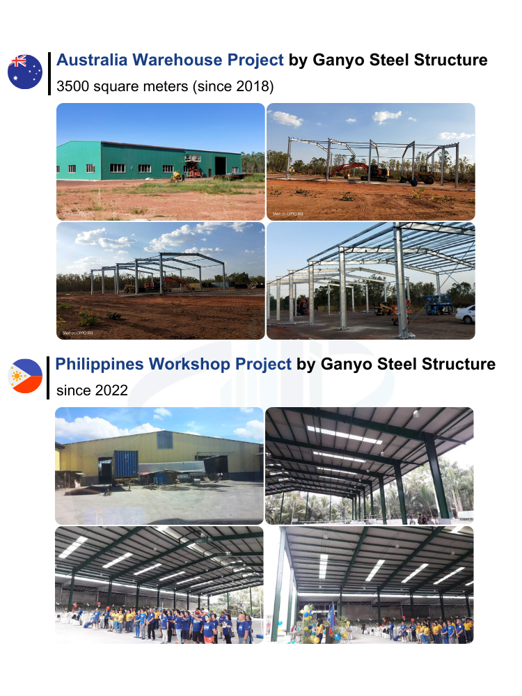 Project Case 2