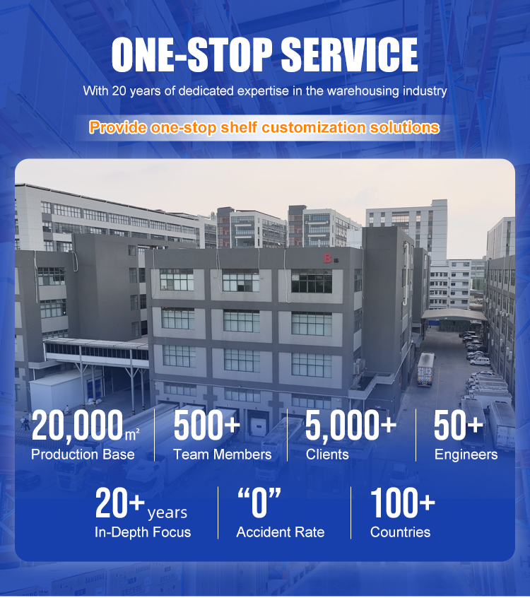 Company Overview