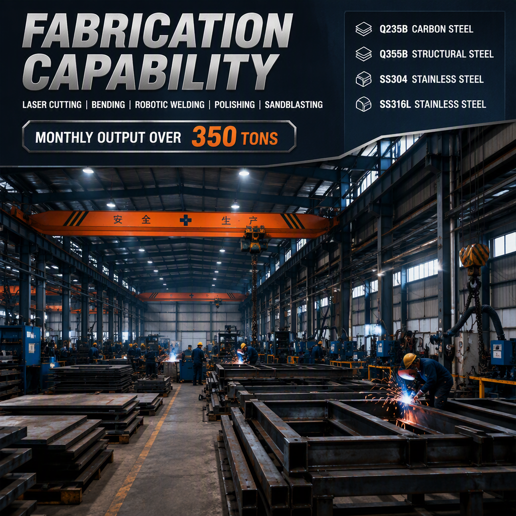 Custom OEM Stainless Steel Tool Stand Frame | Heavy Duty Welded Fabrication with Anti-Corrosion for Workshop Tool Storage