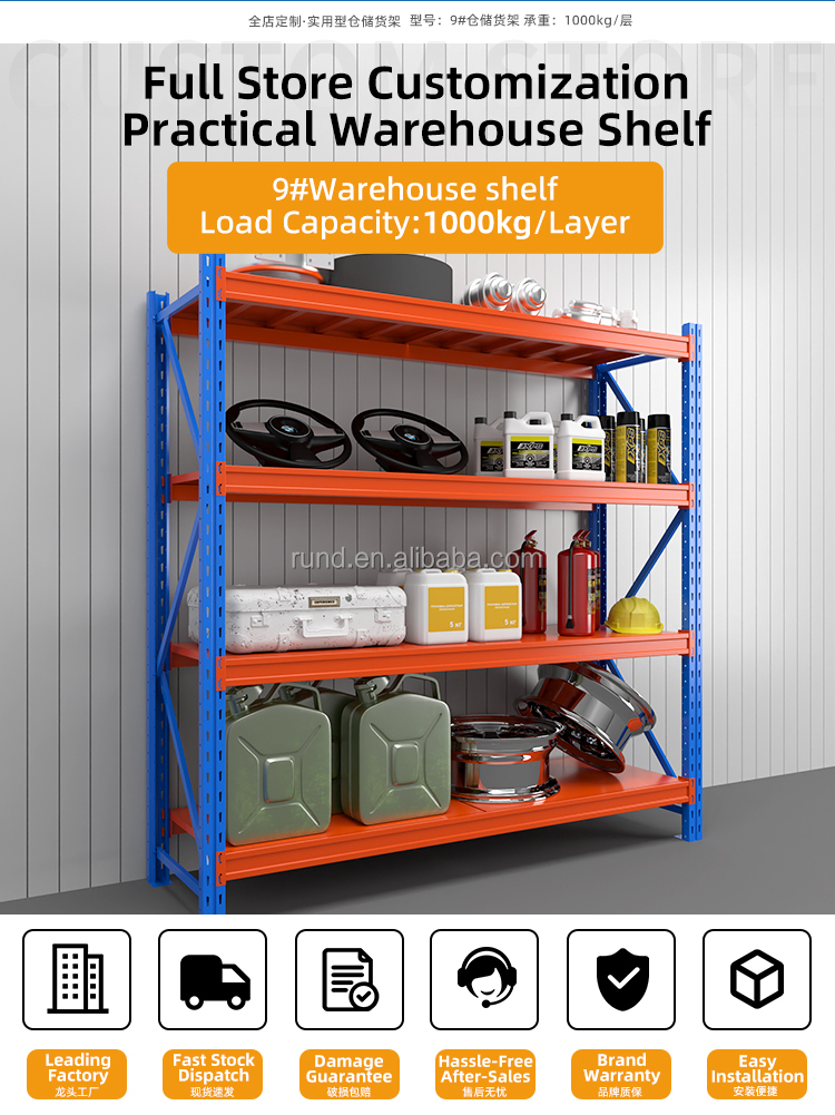 Product Display
