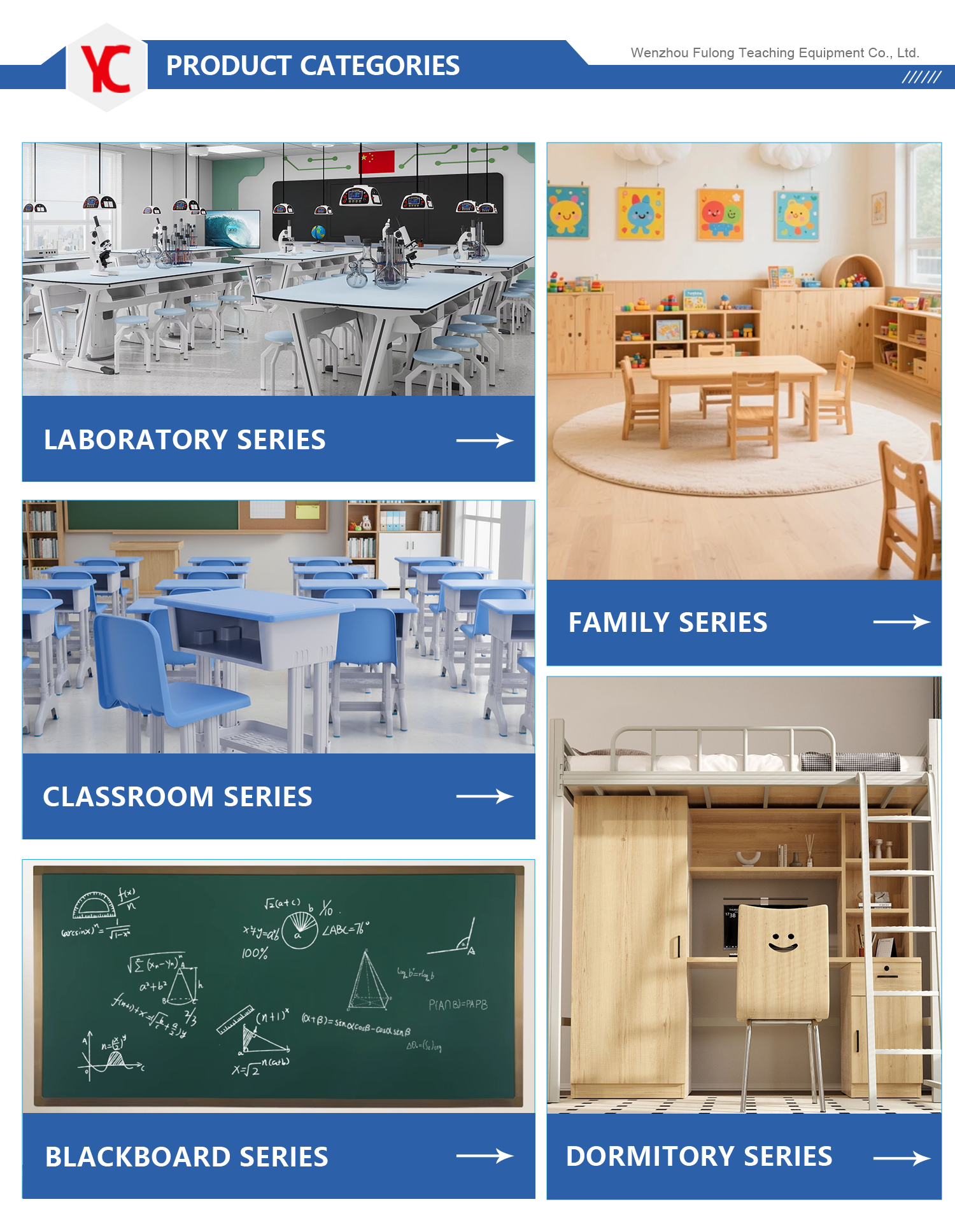 Product Categories Overview