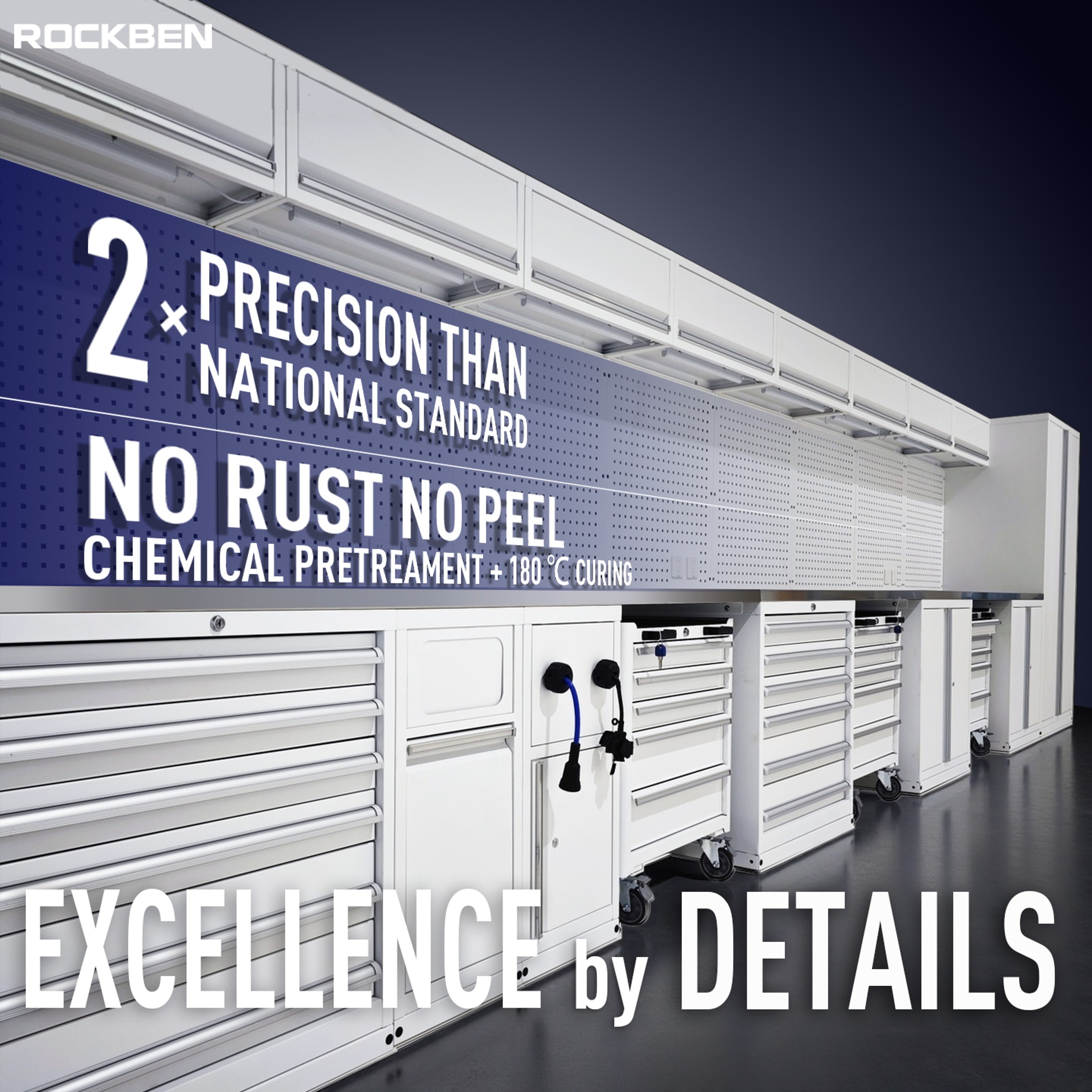 ROCKBEN 2025 Heavy-Duty Metal Garage Workbench Storage Cabinet Best High-Strength Steel Iron Workshop Tool Cabinets