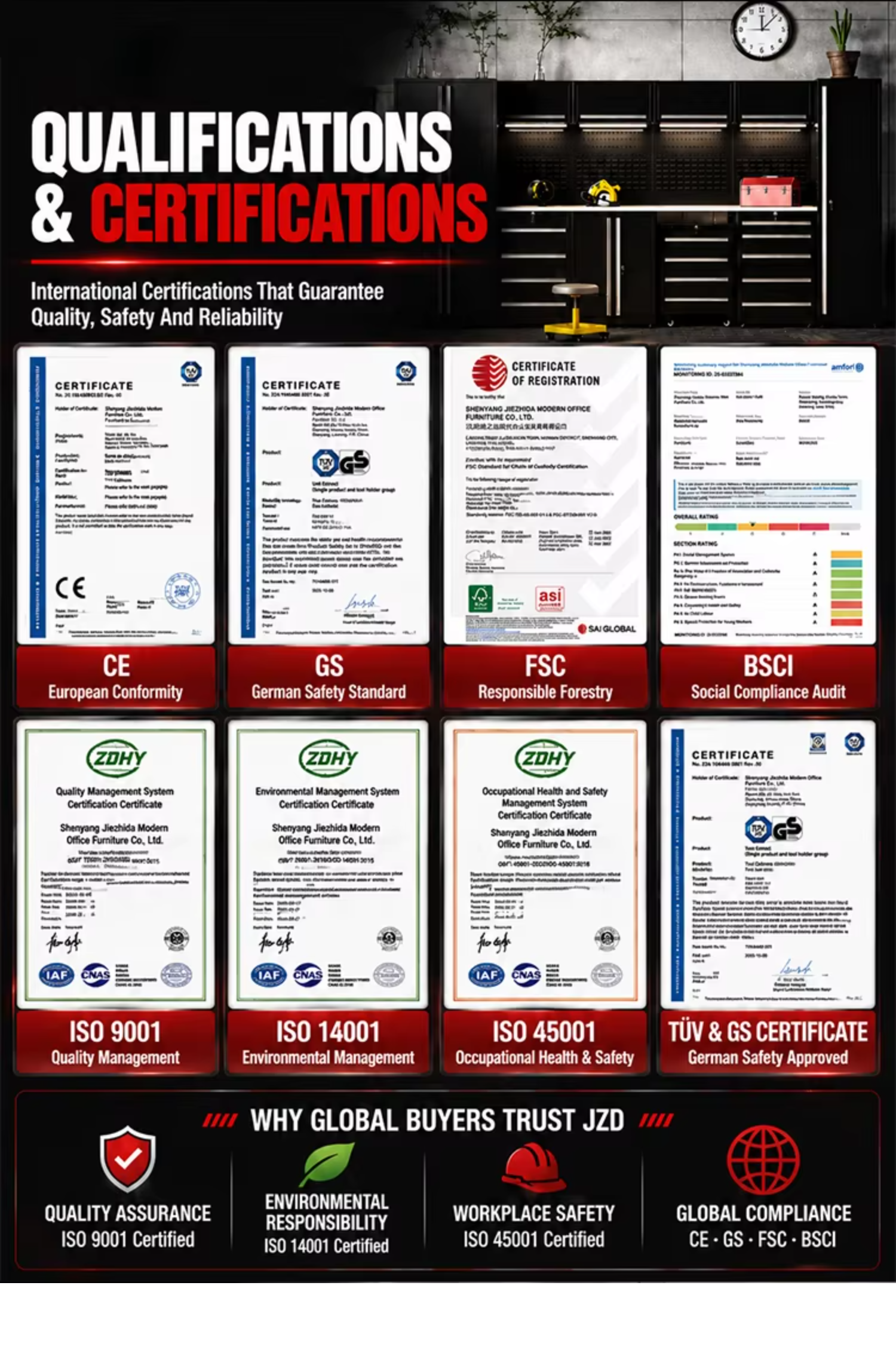 JZD Competitive Advantages and Features