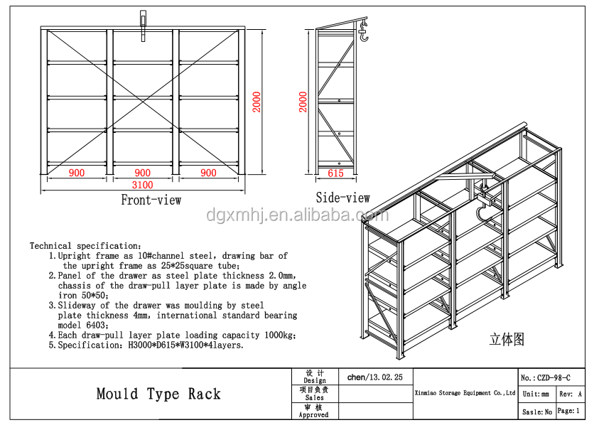 Warehouse Storage Rack Details