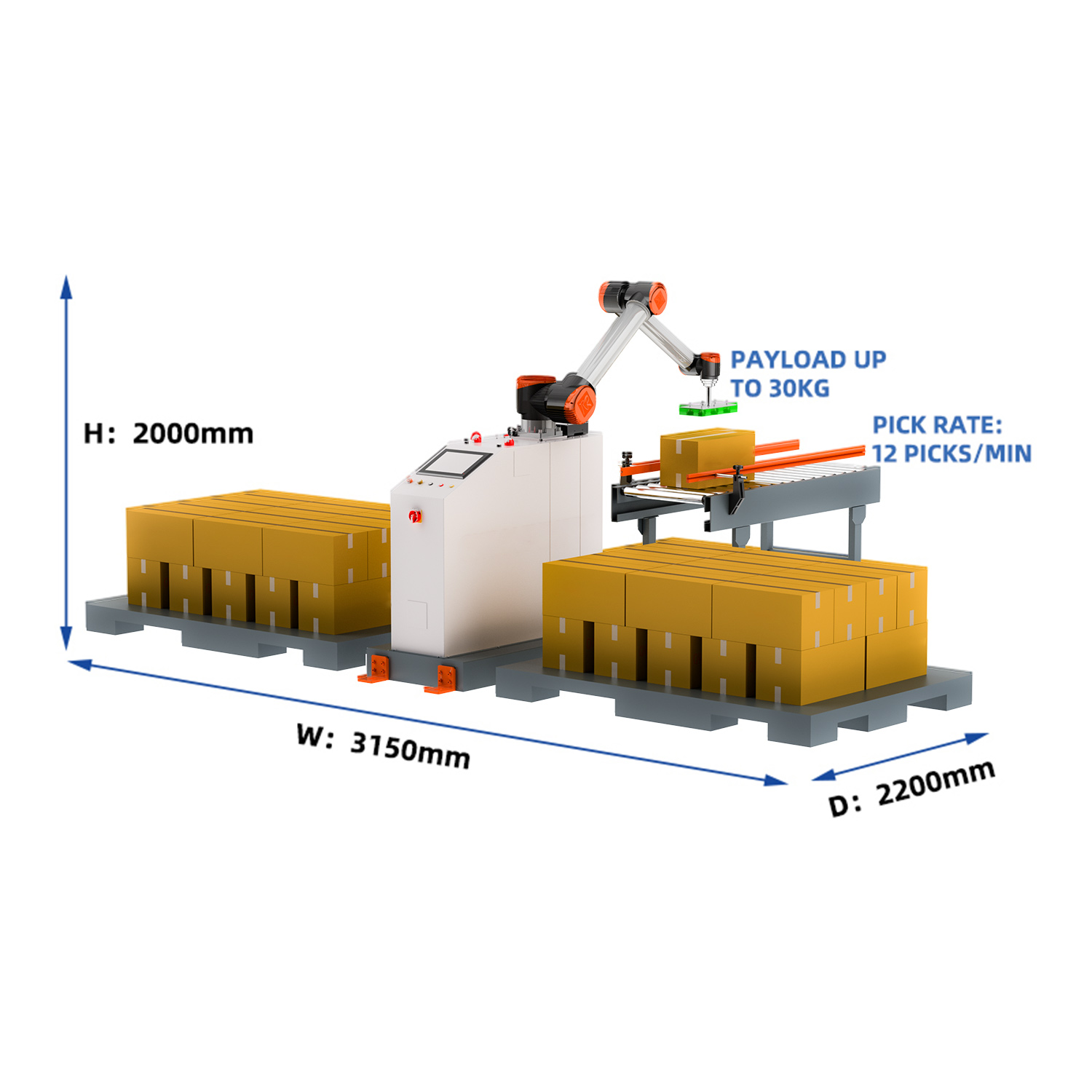 Heavy-Duty Cobot Palletizer For 20kg Carton Stacking