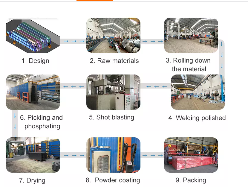 Company Facility 4