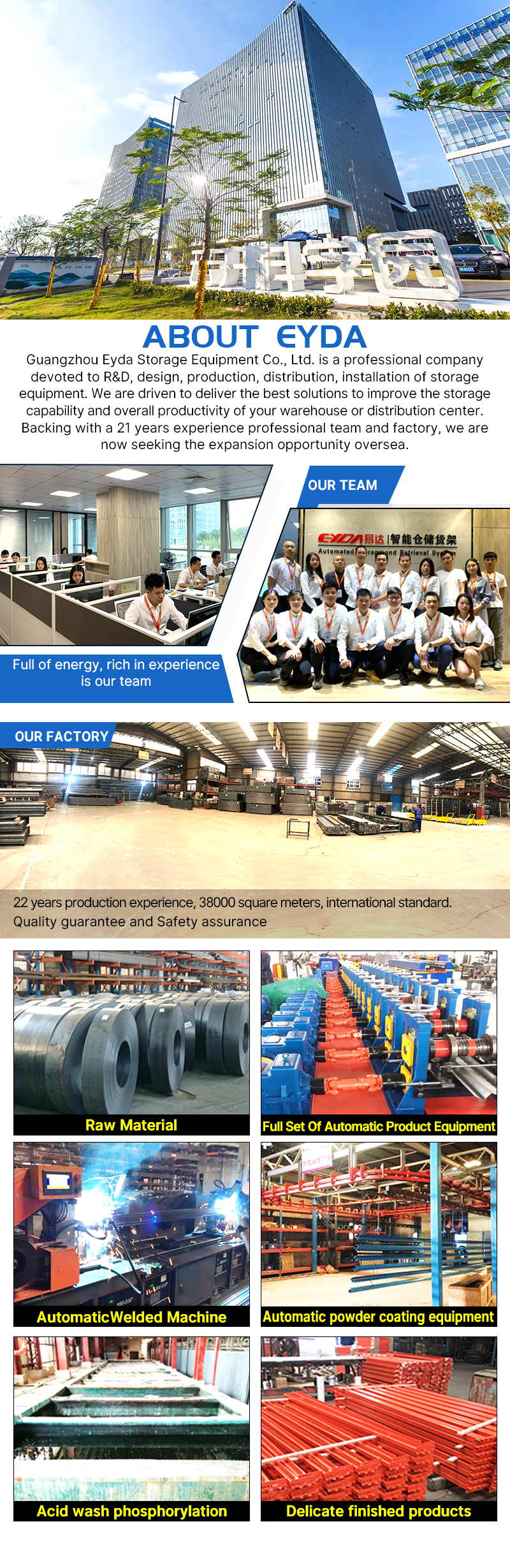 Company Profile and Factory Capability