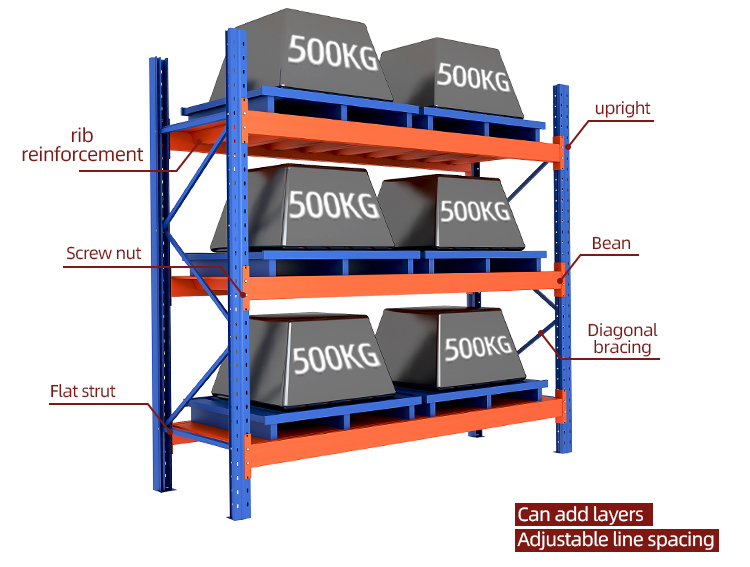 Product Feature Details 2