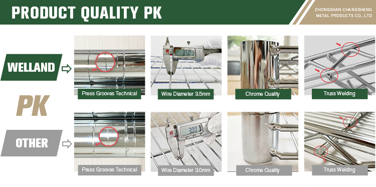Adjustable NSF Approval Chrome Metal Metro Wire Shelving Units Standards