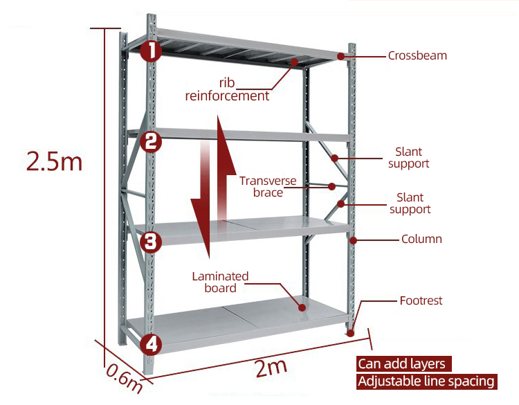 Product Details 2