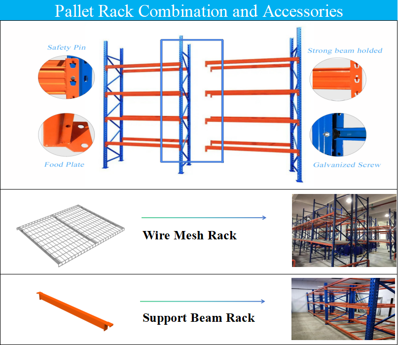 Racking System Detail 1