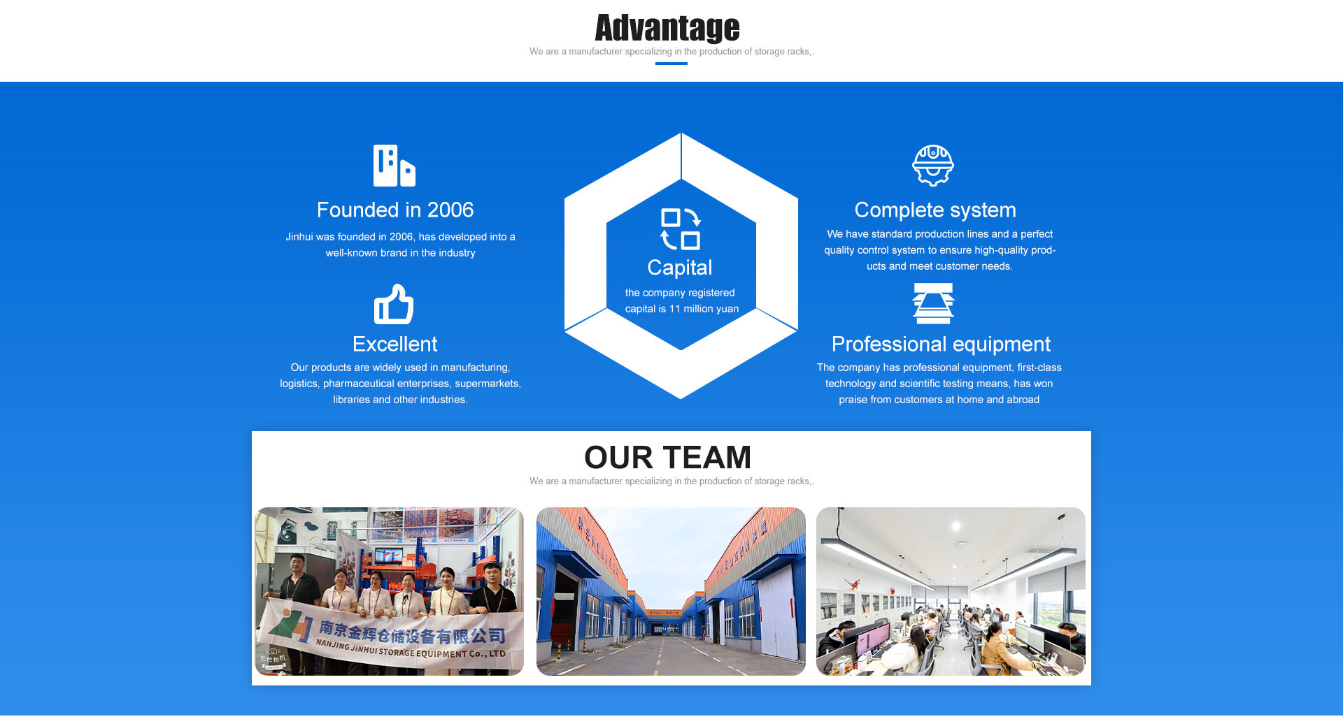 Company Overview 1