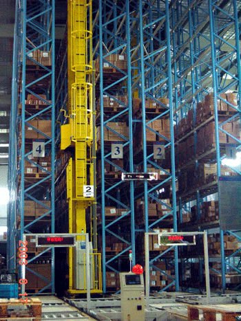 ASRS Chain Pallet Conveyor System