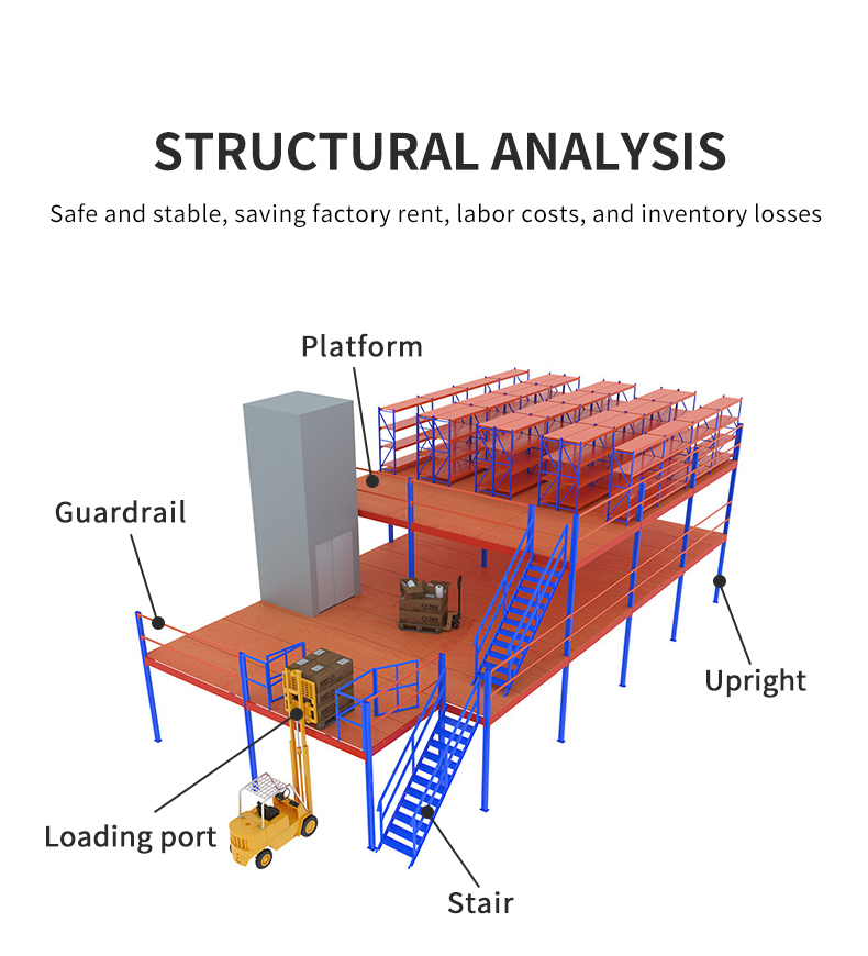 Product Specification 1