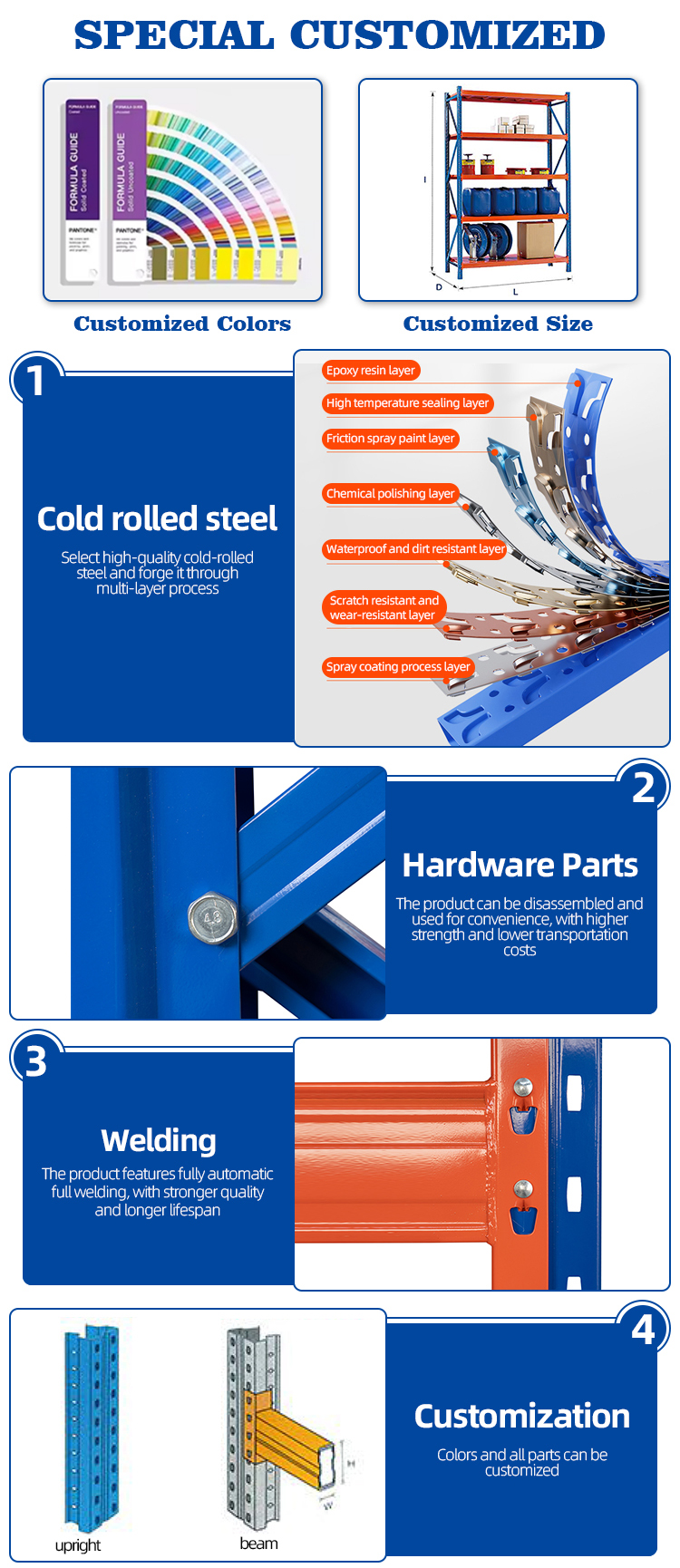 Product Feature Details 3