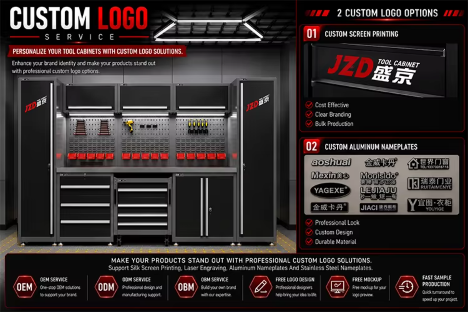 Dimension Customization Options