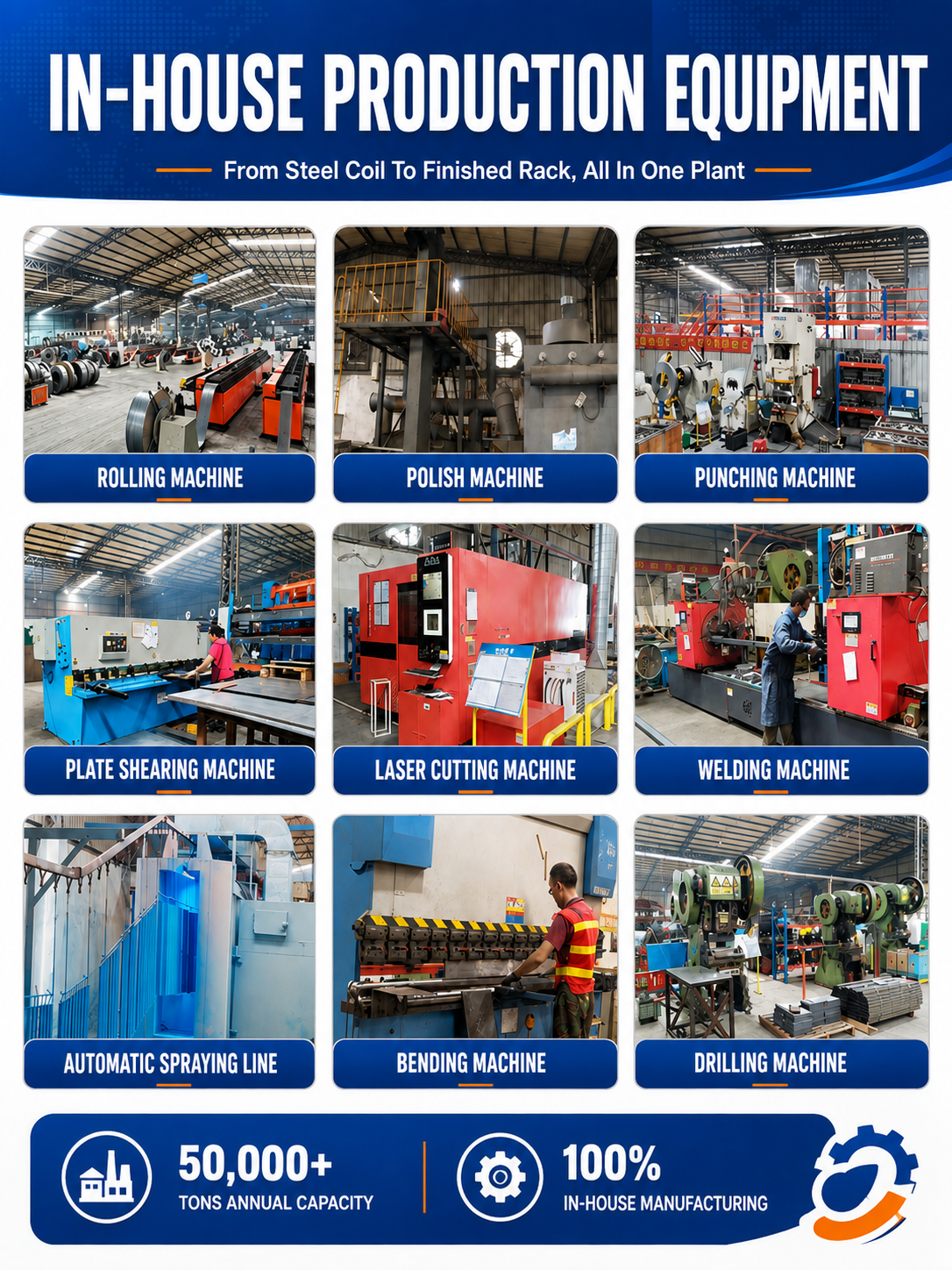 H-Beam Steel Mezzanine Floor Industrial Platform Mezzanine