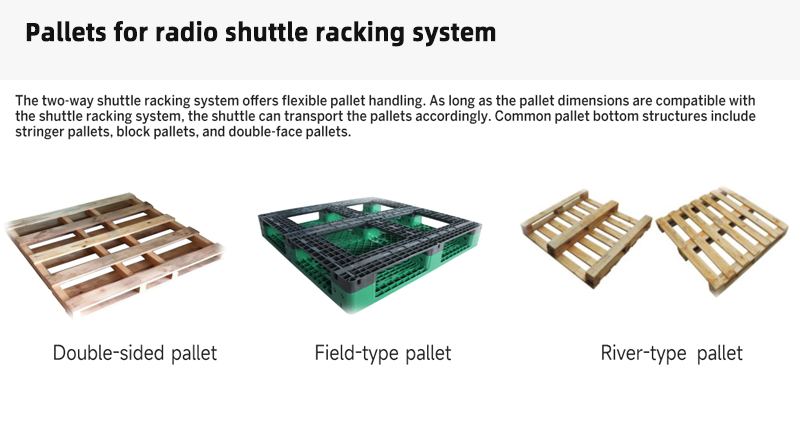 Shuttle Racking Product Detail