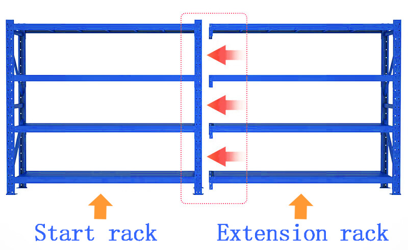 Assembly Process