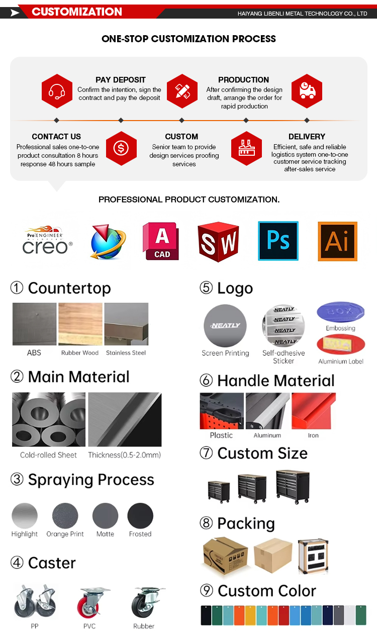 Product Gallery 1