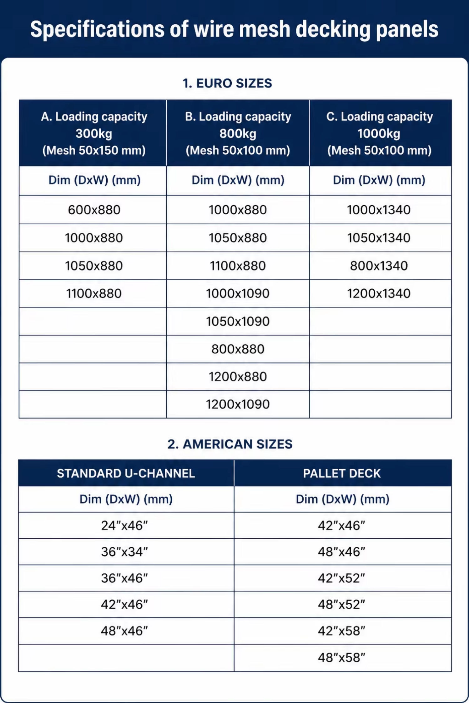 Factory Direct Galvanized Heavy Duty Wire Grating Decking Pallet Rack Wire Deck High Quality Warehouse Storage Mesh Decking