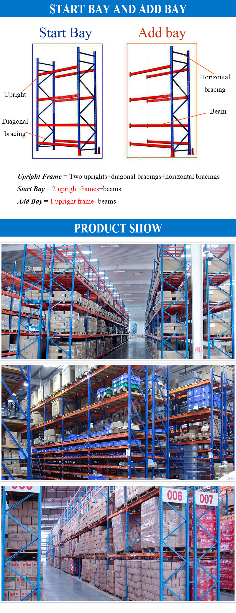 Heavy Duty Rack Storage