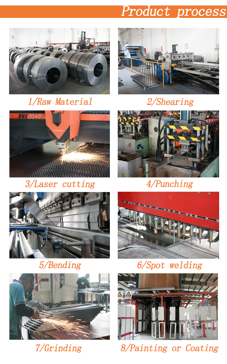 Warehouse Operations