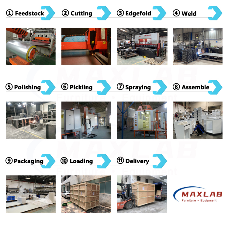 Manufacturing Technique