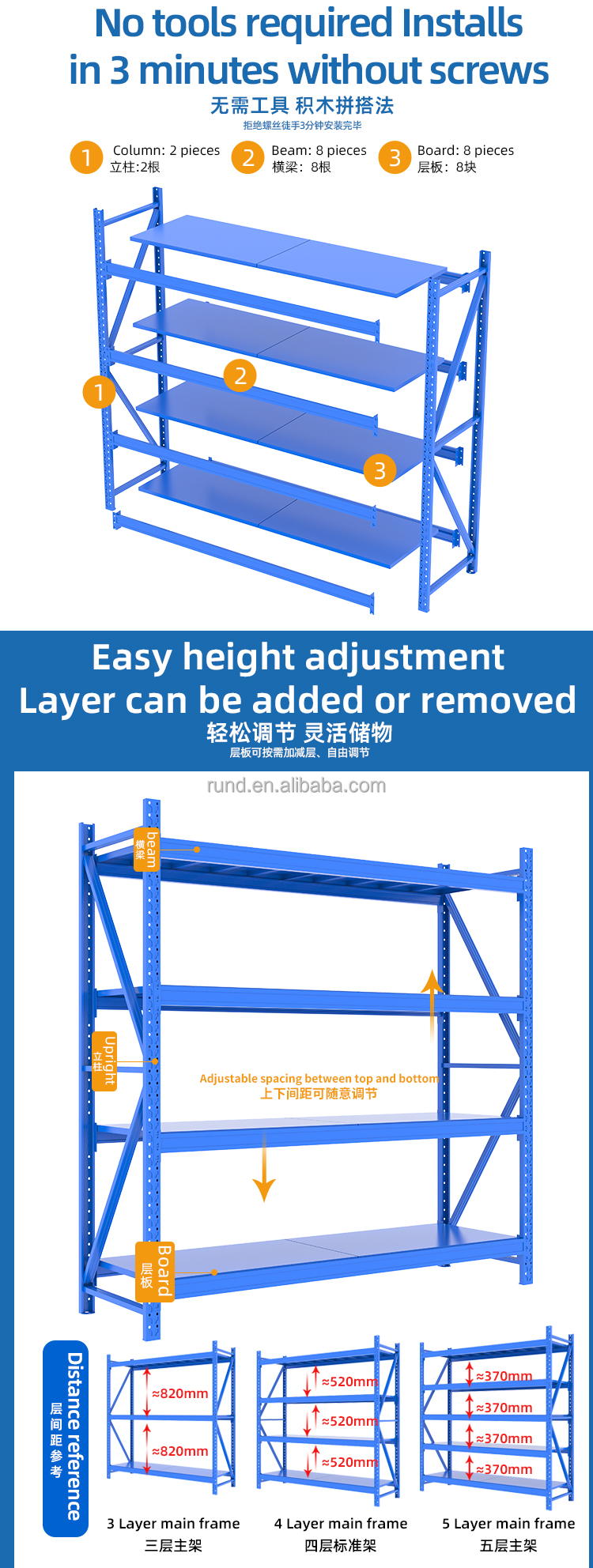 Modern Retail Shelving Line