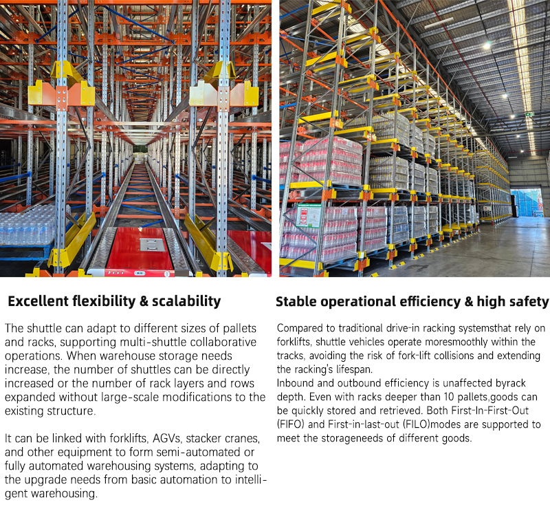 Shuttle Racking Product Detail