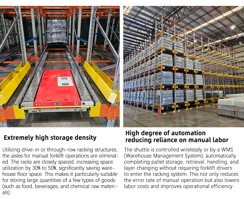 Shuttle Racking Product Detail