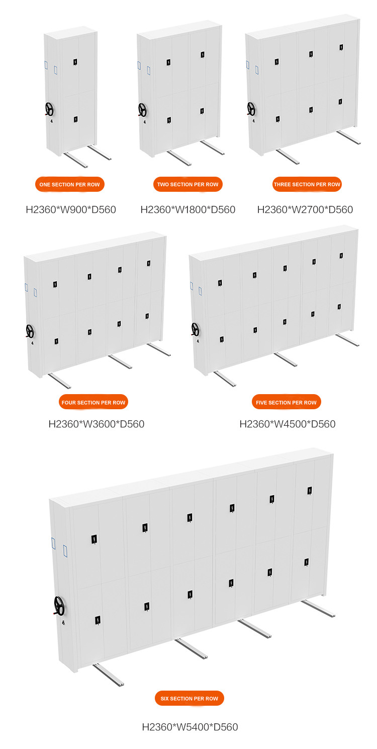 Product Parameters 1