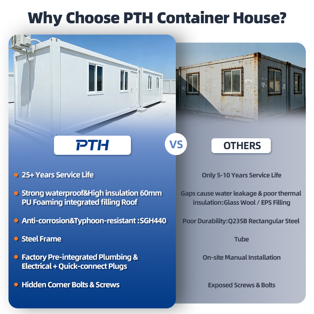Customized Rental Box Storage Container Modular Portable Self Storage Unit Outdoor Mobile Warehouse with Multiple Doors