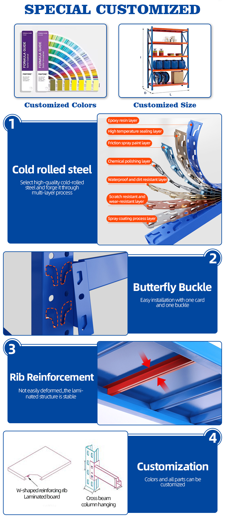 Product Details 3